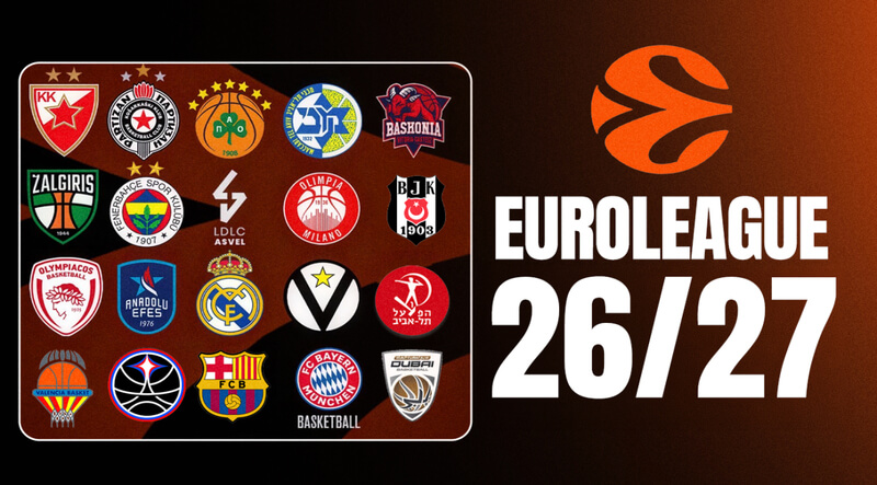 EuroLeague Basketball - Full Game R...